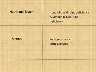 9
Nutritional factor
Allergic
Iron, folic acid , zinc deficiency
& vitamin B 1,B6, B12
deficiency.
Food sensitivity ,
drug allergies
 