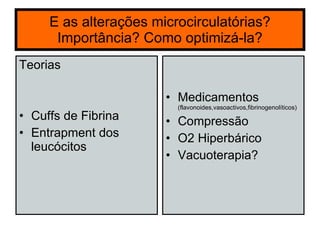 E as alterações microcirculatórias? Importância? Como optimizá-la? Teorias Cuffs de Fibrina Entrapment dos leucócitos Medicamentos  (flavonoides,vasoactivos,fibrinogenolíticos) Compressão O2 Hiperbárico Vacuoterapia? 