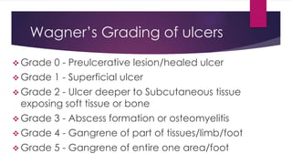 Wagner’s Grading of ulcers
 Grade 0 - Preulcerative lesion/healed ulcer
 Grade 1 - Superficial ulcer
 Grade 2 - Ulcer deeper to Subcutaneous tissue
exposing soft tissue or bone
 Grade 3 - Abscess formation or osteomyelitis
 Grade 4 - Gangrene of part of tissues/limb/foot
 Grade 5 - Gangrene of entire one area/foot
 