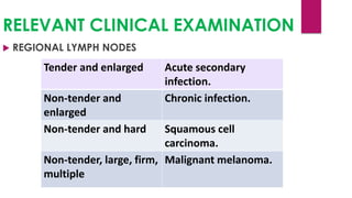 RELEVANT CLINICAL EXAMINATION
 REGIONAL LYMPH NODES
Tender and enlarged Acute secondary
infection.
Non-tender and
enlarged
Chronic infection.
Non-tender and hard Squamous cell
carcinoma.
Non-tender, large, firm,
multiple
Malignant melanoma.
 
