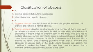 ULCER, SINUS, abscess, fistula vewry basics.pptx