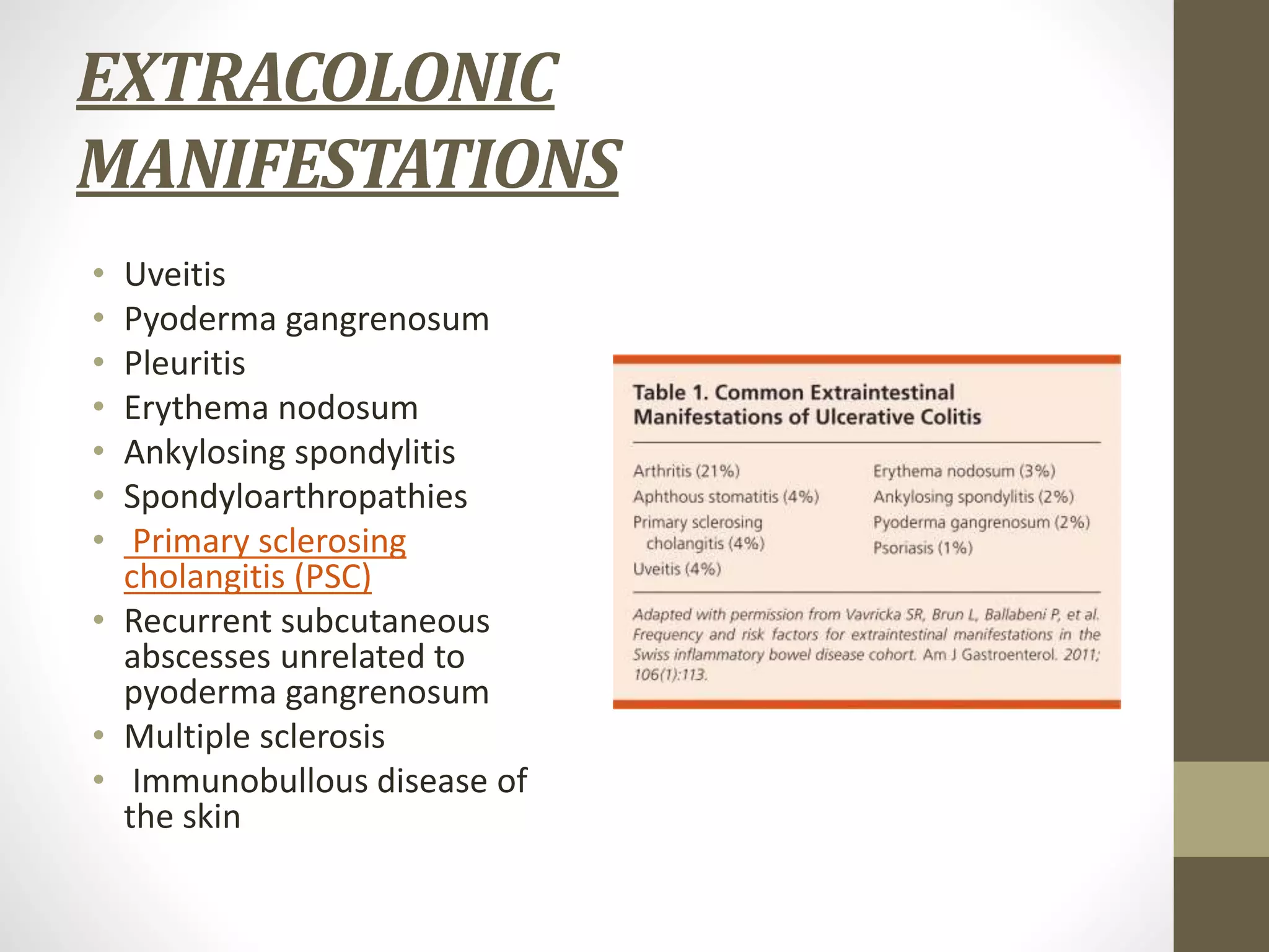 Ulcertative colitis