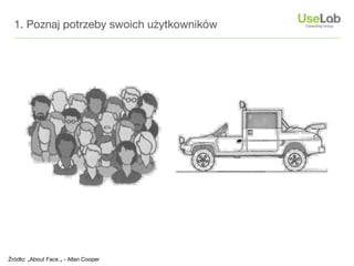 1. Poznaj potrzeby swoich użytkowników




Źródło: „About Face „ - Allan Cooper
 
