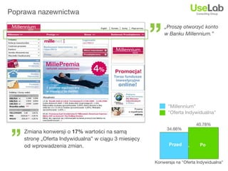 Poprawa nazewnictwa



                                                      ”
                                                          „Proszę otworzyć konto
                                                          w Banku Millennium.”




                                                            "Millennium"
                                                            "Oferta Indywidualna"

                                                                          40.78%



”
                                                            34.66%
    Zmiana konwersji o 17% wartości na samą
    stronę „Oferta Indywidualna” w ciągu 3 miesięcy
    od wprowadzenia zmian.                                   Przed          Po


                                                      Konwersja na "Oferta Indywidualna"
                                                                                     6
 