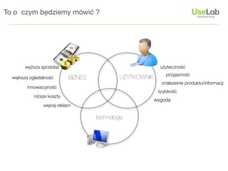 To o czym będziemy mówić ?




        wy#sza sprzeda#                                      u#yteczno!"
                                                               przyjazno!"
  wi$ksza ogladalno!"       BIZNES            U!YTKOWNIK
                                                             znalezienie produktu/informacji
        innowacyjno!"
                                                            szybko!"
            ni#sze koszty
                                                           wygoda
                wi$cej reklam

                                     technologia
 