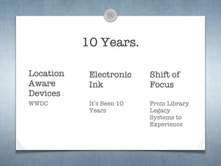Future of Library User Experience