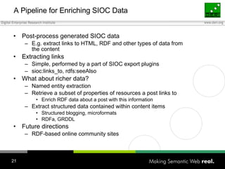 A Pipeline for Enriching SIOC Data  <ul><li>Post-process generated SIOC data </li></ul><ul><ul><li>E.g. extract links to H...