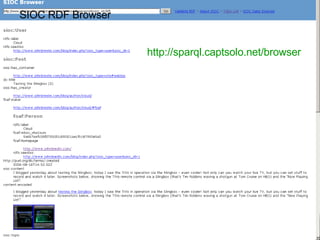 SIOC RDF Browser ,[object Object]