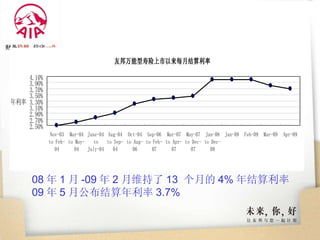 08 年 1 月 -09 年 2 月维持了 13  个月的 4% 年结算利率 09 年 5 月公布结算年利率 3.7% 