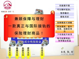 存款期不限 身故或全残保险金 重 疾 保 险 金 意 外 伤 害 保 险 金 可以随时追加、 暂停缴付 下有保底不封顶 每月结算利息，坐享稳定收益 保障额度可调整 提取灵活 旅游支出 意外支出 教育支出 健康支出 养老支出 附加重疾、意外伤害，保障更周全 兼顾保障与理财 一款真正与国际接轨的 保险理财商品！ … 