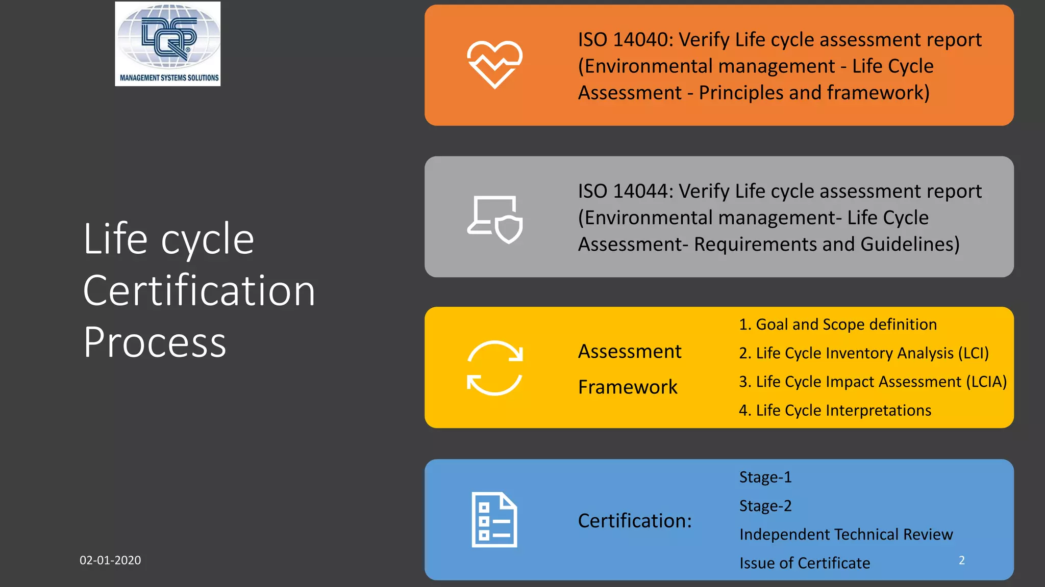 Life Cycle Assessment LCA Certification | PDF