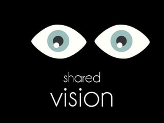vision
shared
 