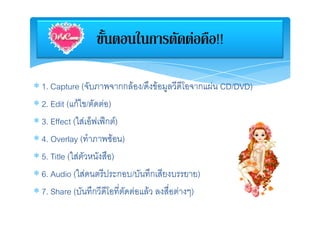 ขั้นตอนในการตัดตอคือ!!
                    ตอนในการตั ตอคื

 1. Capture (จับภาพจากกลอง/ดึงขอมูลวีดีโอจากแผน CD/DVD)
 2. Edit (แกไข/ตัดตอ)
 3. Effect (ใสเอ็ฟเฟกต)
 4. Overlay (ทําภาพซอน)
 5. Title (ใสตัวหนังสือ)
 6. Audio (ใสดนตรีประกอบ/บันทึกเสียงบรรยาย)
 7. Share (บันทึกวีดีโอที่ตัดตอแลว ลงสื่อตางๆ)
 