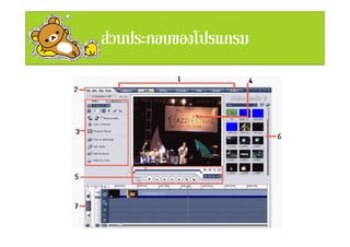 สวนประกอบของโปรแกรม
 