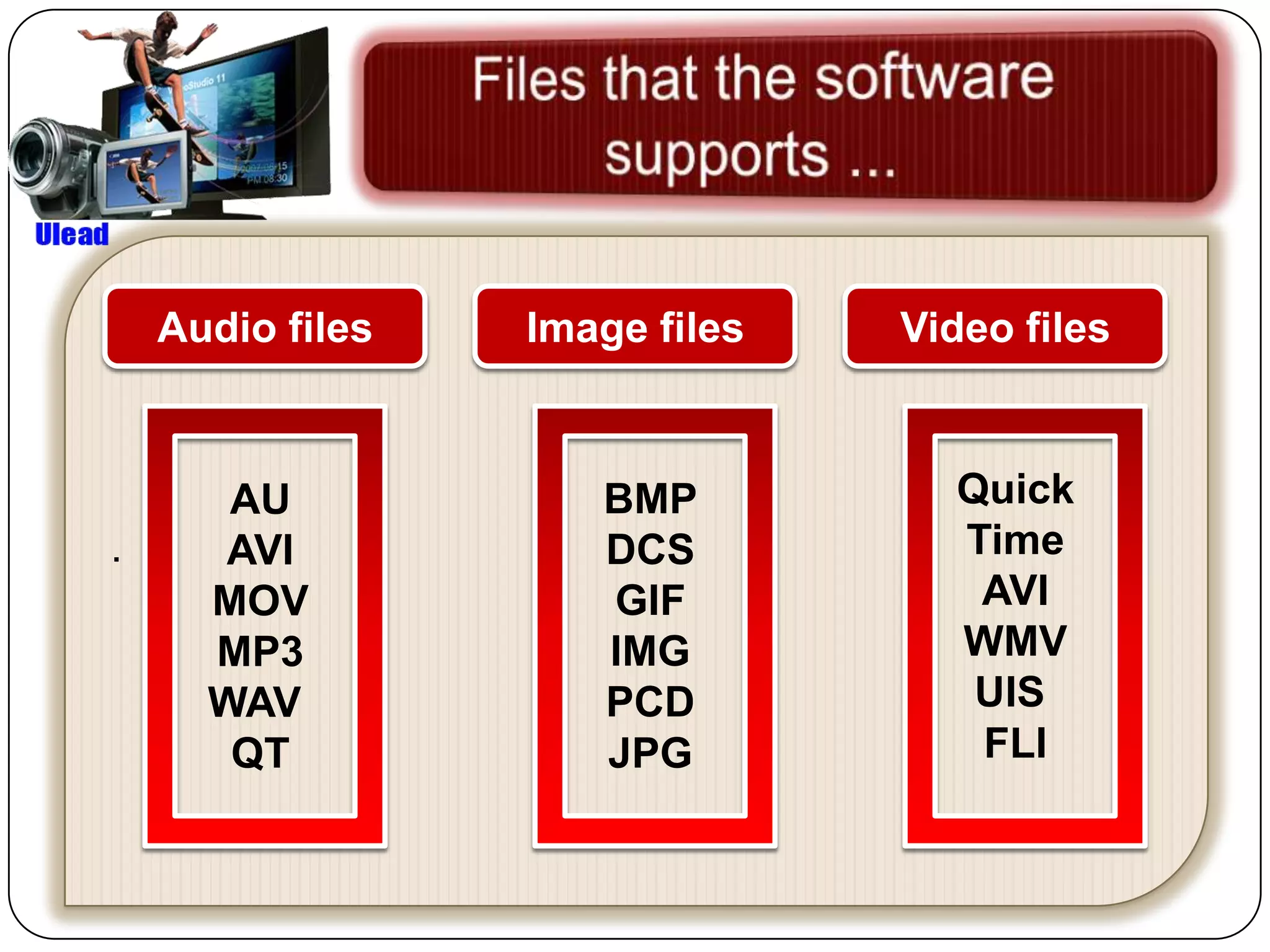 Audio files   Image files   Video files



       AU            BMP          Quick
.      AVI           DCS          Time
      MOV            GIF           AVI
      MP3            IMG          WMV
      WAV            PCD           UIS
       QT            JPG           FLI
 