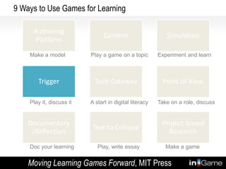 ULEARN13: Game Based Learning