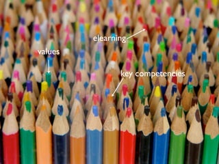 Ulearn08: AFL & ePortfolios