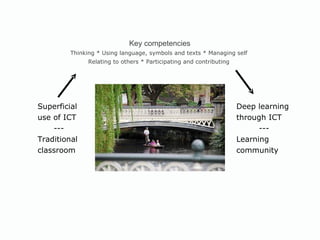 Key competencies Thinking * Using language, symbols and texts * Managing self  Relating to others * Participating and contributing  Superficial use of ICT --- Traditional  classroom Deep learning through ICT --- Learning community 