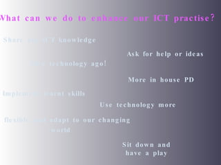 What can we do to enhance our ICT practise?   Share our ICT knowledge   Ask for help or ideas   Give technology ago! More in house PD   Implement learnt skills   Use technology more   Be flexible and adapt to our changing  world   Sit down and have a play 