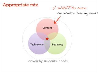 1/ WHAT to learn
curriculum learning areas
Content&
Pedagogy&Technology&
driven by students’ needs
Appropriate mix
 