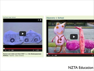 NZTA Education
 