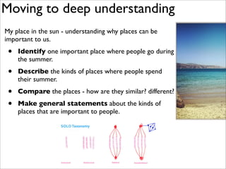 Moving to deep understanding
My place in the sun - understanding why places can be
important to us.
• Identify one important place where people go during
the summer.
• Describe the kinds of places where people spend
their summer.
• Compare the places - how are they similar? different?
• Make general statements about the kinds of
places that are important to people.
 
