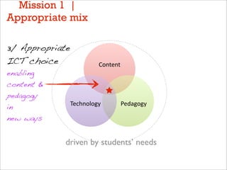3/ Appropriate
ICT choice
enabling
content &
pedagogy
in
new ways
Content&
Pedagogy&Technology&
driven by students’ needs
Mission 1 |
Appropriate mix
 
