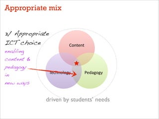 3/ Appropriate
ICT choice
enabling
content &
pedagogy
in
new ways
Content&
Pedagogy&Technology&
driven by students’ needs
Appropriate mix
 