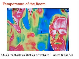 Temperature of the Room
Quick feedback via stickies or website | notes & queries
 
