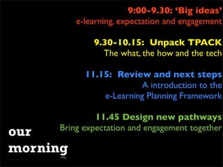 our
morning
9:00-9.30: ‘Big ideas’
e-learning, expectation and engagement
9.30-10.15: Unpack TPACK
The what, the how and the tech
11.15: Review and next steps
A introduction to the
e-Learning Planning Framework
11.45 Design new pathways
Bring expectation and engagement together
 