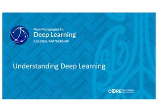 Understanding	Deep	Learning
 