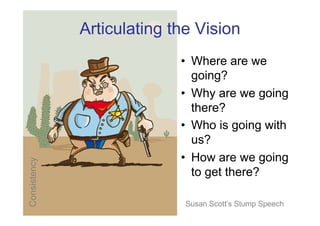 Articulating the Vision
                            •  Where are we
                               going?
                            •  Why are we going
                               there?
                            •  Who is going with
                               us?
                            •  How are we going
Consistency




                               to get there?

                             Susan Scott’s Stump Speech
 