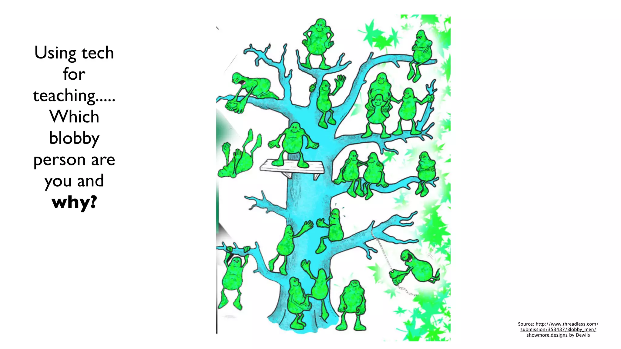 Using tech
     for
teaching.....
   Which
   blobby
person are
  you and
   why?




                Source: http://www.threadless.com/
                 submission/353487/Blobby_men/
                   showmore,designs by Dewils
 