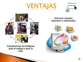 Entornos virtuales
                             atractivos y sofisticados




Competencias tecnológicas
 para el trabajo y para la
           vida.
 