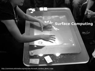 Surface Computing




http://commons.wikimedia.org/wiki/File:Microsoft_Surface_demo_4.jpg
 