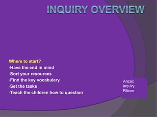 Where to start?
•Have the end in mind
•Sort your resources
•Find the key vocabulary
•Set the tasks
•Teach the children how to question
Anzac
inquiry
Ritson
 