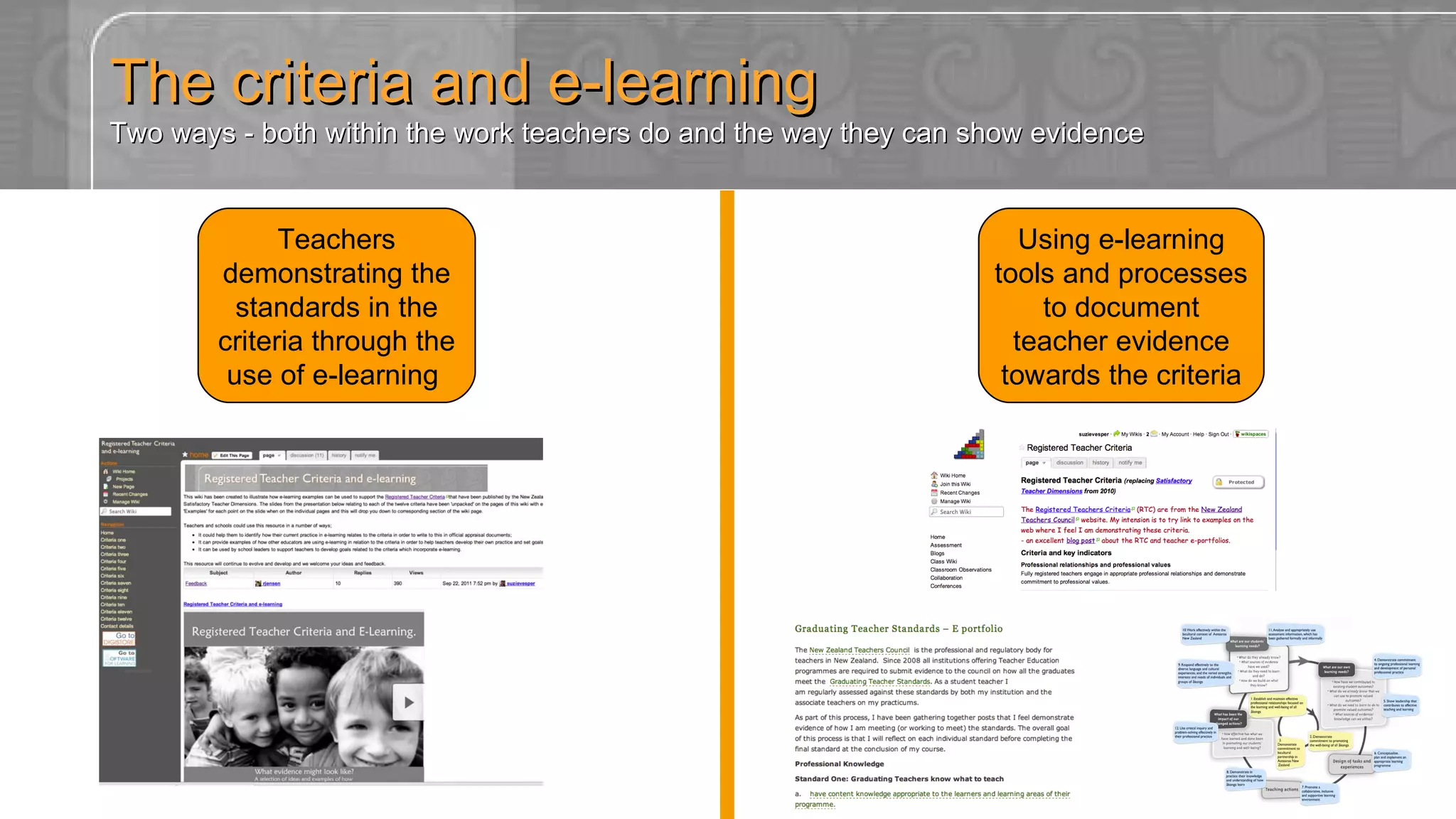 The criteria and e-learning Two ways - both within the work teachers do and the way they can show evidence Teachers demonstrating the standards in the criteria through the use of e-learning  Using e-learning tools and processes to document teacher evidence towards the criteria 