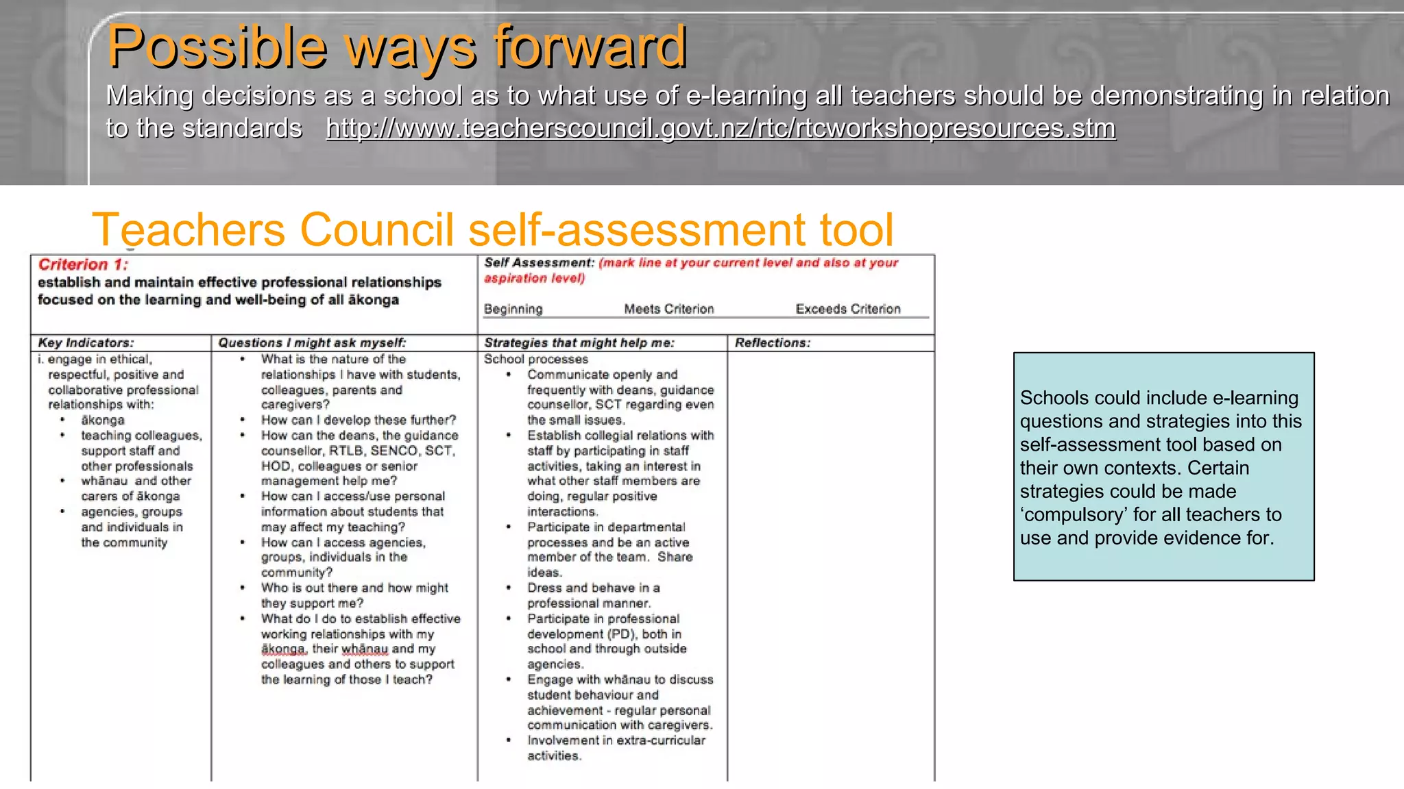 Possible ways forward Making decisions as a school as to what use of e-learning all teachers should be demonstrating in relation to the standards  http://www.teacherscouncil.govt.nz/rtc/rtcworkshopresources.stm Teachers Council self-assessment tool Schools could include e-learning questions and strategies into this self-assessment tool based on their own contexts. Certain strategies could be made ‘compulsory’ for all teachers to use and provide evidence for. 