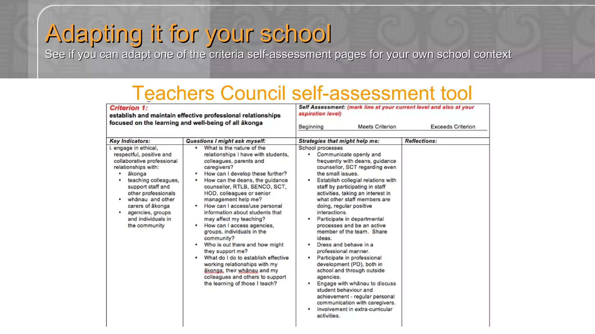 Adapting it for your school See if you can adapt one of the criteria self-assessment pages for your own school context Teachers Council self-assessment tool 