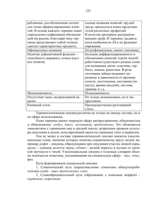 123
ребляемые для обозначения логиче-
ски точно сформулированных поня-
тий. В основе каждого термина лежит
определение (дифиниция) обозначае-
мой им реалии, благодаря чему тер-
мины представляют собой точную,
сжатую характеристику предмета.
альные названия понятий, орудий
труда, процессов в языке представи-
телей различных профессий.
В качестве критериев, разграничи-
вающих проф. И термины, выдвига-
ются особенности ЛЗ и их функцио-
нирования.
Официальные названия Полуофициальные, имеют синонимы.
Наличие дефинитивной функции –
способность выражать точное науч-
ное понятие.
Большая дифференцированность в
обозначении понятий: в речи лесооб-
работчиков существуют разные слова
для называния досок: пластина, гор-
быль, лежень, решетник. В речи
охотников зайцев называют по-
разному в зависимости от времени
помета: листопадник, наставник (по
насту), яровик (весной), листник,
травник и т.д.
Моносемичность Полисемичность
Отсутствие эмоц.-экспрессивной ок-
раски
Не только номинативны, но и экс-
прессивны.
Книжный стиль Преимущественно разговорный
стиль.
Терминологическая лексика различна не только по своему составу, но и
по сфере использования.
Одни термины имеют широкую сферу распространения, общеизвестны
и общепонятны: глобус, джаз, экскаватор, предложение. Это объясняется
знакомством с терминами еще в средней школе, возросшим уровнем культу-
ры населения в целом; популяризацией науки на страницах газет и журналов.
Тем не менее в составе терминологической лексике имеются узкоспе-
циальные слова, значение которых понятны ограниченному кругу людей, на-
пример, рифт – впадина, образующаяся при опускании участка земной коры,
хрона – единица долготы звука, субито – резкий переход в музыке от гром-
кой звучности к тихой. Узкоспециальная лексика в толковых словарях обыч-
но помечается пометами, указывающими на специальную сферу – муз., техн.,
физ.
Пути формирования специальной лексики
1. Семантический путь (переосмысление семантики общеупотреби-
тельных слов) – лицо, предложение, союз.
2. Словообразовательный путь (образование с помощью морфем) –
кардиокоп, гидростат.
 