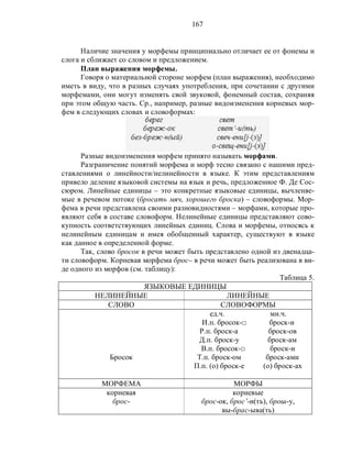 167
Наличие значения у морфемы принципиально отличает ее от фонемы и
слога и сближает со словом и предложением.
План выражения морфемы.
Говоря о материальной стороне морфем (план выражения), необходимо
иметь в виду, что в разных случаях употребления, при сочетании с другими
морфемами, они могут изменять свой звуковой, фонемный состав, сохраняя
при этом общую часть. Ср., например, разные видоизменения корневых мор-
фем в следующих словах и словоформах:
Разные видоизменения морфем принято называть морфами.
Разграничение понятий морфема и морф тесно связано с нашими пред-
ставлениями о линейности/нелинейности в языке. К этим представлениям
привело деление языковой системы на язык и речь, предложенное Ф. Де Сос-
сюром. Линейные единицы – это конкретные языковые единицы, вычленяе-
мые в речевом потоке (бросать мяч, хорошего броска) – словоформы. Мор-
фема в речи представлена своими разновидностями – морфами, которые про-
являют себя в составе словоформ. Нелинейные единицы представляют сово-
купность соответствующих линейных единиц. Слова и морфемы, относясь к
нелинейным единицам и имея обобщенный характер, существуют в языке
как данное в определенной форме.
Так, слово бросок в речи может быть представлено одной из двенадца-
ти словоформ. Корневая морфема брос– в речи может быть реализована в ви-
де одного из морфов (см. таблицу):
Таблица 5.
ЯЗЫКОВЫЕ ЕДИНИЦЫ
НЕЛИНЕЙНЫЕ ЛИНЕЙНЫЕ
СЛОВО СЛОВОФОРМЫ
Бросок
ед.ч. мн.ч.
И.п. бросок-□ броск-и
Р.п. броск-а броск-ов
Д.п. броск-у броск-ам
В.п. бросок-□ броск-и
Т.п. броск-ом броск-ами
П.п. (о) броск-е (о) броск-ах
МОРФЕМА МОРФЫ
корневая
брос-
корневые
брос-ок, брос’-и(ть), брош-у,
вы-брас-ыва(ть)
 