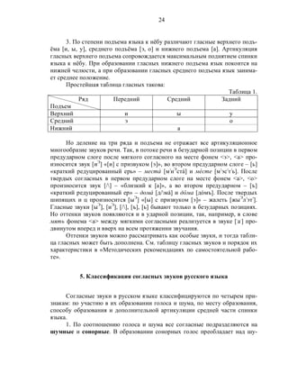 24
3. По степени подъема языка к нёбу различают гласные верхнего подъ-
ёма [и, ы, у], среднего подъёма [э, о] и нижнего подъема [а]. Артикуляция
гласных верхнего подъема сопровождается максимальным поднятием спинки
языка к нёбу. При образовании гласных нижнего подъема язык покоится на
нижней челюсти, а при образовании гласных среднего подъема язык занима-
ет среднее положение.
Простейшая таблица гласных такова:
Таблица 1.
Ряд
Подъем
Передний Средний Задний
Верхний и ы у
Средний э о
Нижний а
Но деление на три ряда и подъема не отражает все артикуляционное
многообразие звуков речи. Так, в потоке речи в безударной позиции в первом
предударном слоге после мягкого согласного на месте фонем <э>, <а> про-
износится звук [иЭ
] «[и] с призвуком [э]», во втором предударном слоге – [ь]
«краткий редуцированный ерь» – местá [м‫ۥ‬иЭ
стá] и мéсте [м‫ۥ‬эс‫ۥ‬т‫ۥ‬ь]. После
твердых согласных в первом предударном слоге на месте фонем <а>, <о>
произносится звук [/] – «близкий к [а]», а во втором предударном – [ъ]
«краткий редуцированный ер» – домá [д/мá] и дóма [дóмъ]. После твердых
шипящих и ц произносится [ыЭ
] «[ы] с призвуком [э]» – жалеть [жыЭ
л‫ۥ‬эт‫.]ۥ‬
Гласные звуки [ыЭ
], [иЭ
], [/], [ъ], [ь] бывают только в безударных позициях.
Но оттенки звуков появляются и в ударной позиции, так, например, в слове
мять фонема <а> между мягкими согласными реализуется в звуке [.
а.
] про-
двинутом вперед и вверх на всем протяжении звучания.
Оттенки звуков можно рассматривать как особые звуки, и тогда табли-
ца гласных может быть дополнена. См. таблицу гласных звуков и порядок их
характеристики в «Методических рекомендациях по самостоятельной рабо-
те».
5. Классификация согласных звуков русского языка
Согласные звуки в русском языке классифицируются по четырем при-
знакам: по участию в их образовании голоса и шума, по месту образования,
способу образования и дополнительной артикуляции средней части спинки
языка.
1. По соотношению голоса и шума все согласные подразделяются на
шумные и сонорные. В образовании сонорных голос преобладает над шу-
 