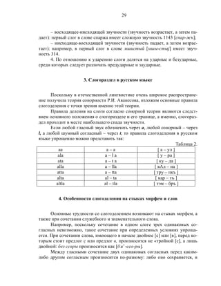 29
– восходящее-нисходящей звучности (звучность возрастает, а затем па-
дает): первый слог в слове спаржа имеет сложную звучность 1143 [спар-жъ];
– нисходяще-восходящей звучности (звучность падает, а затем возрас-
тает): например, в первый слог в слове мшистый [мшы-стыj] имеет звуч-
ность 314.
4. По отношению к ударению слоги делятся на ударные и безударные,
среди которых следует различать предударные и заударные.
3. Слогораздел в русском языке
Поскольку в отечественной лингвистике очень широкое распростране-
ние получила теория сонорности Р.И. Аванесова, изложим основные правила
слогоделения с точки зрения именно этой теории.
Правила деления на слоги согласно сонорной теории являются следст-
вием основного положения о слогоразделе и его границе, а именно, слогораз-
дел проходит в месте наибольшего спада звучности.
Если любой гласный звук обозначить через а, любой сонорный – через
l, а любой шумный согласный – через t, то правила слогоделения в русском
языке упрощенно можно представить так:
Таблица 2.
аа а – а [ а – ул ]
ala a – l a [ у – ра ]
ata a – t a [ ку – да ]
alla a – lla [ вΛл – на ]
atta a – tta [ тру – пкъ ]
alta al – ta [ кар – тъ ]
altla al – tla [ тэм – бръ ]
4. Особенности слогоделения на стыках морфем и слов
Основные трудности со слогоделением возникают на стыках морфем, а
также при сочетании служебного и знаменательного слова.
Например, поскольку сочетание в одном слоге трех одинаковых со-
гласных невозможно, такое сочетание при определенных условиях упроща-
ется. При сочетании слова, имеющего в начале двойное [с] или [в], перед ко-
торым стоит предлог с или предлог в, произносится не «тройной [с], а лишь
двойной: без ссоры произносится как [б,
иэ
-ссо-ры].
Между гласными сочетание двух одинаковых согласных перед каким-
либо другим согласным произносится по-разному: либо оно сохраняется, и
 