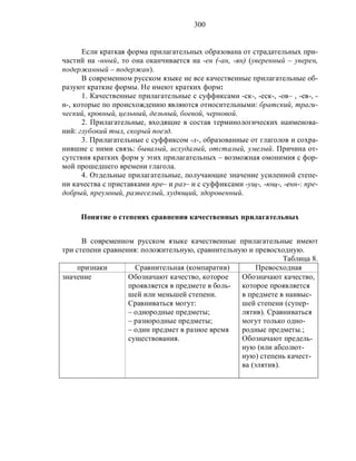 Русский язык