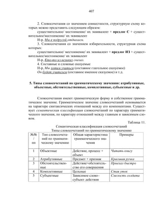 Русский язык