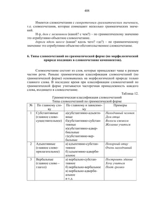 Русский язык