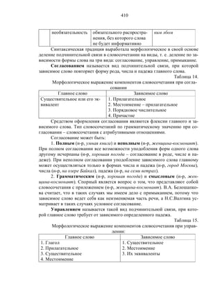 Русский язык