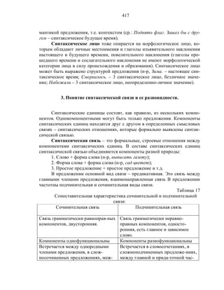 Русский язык