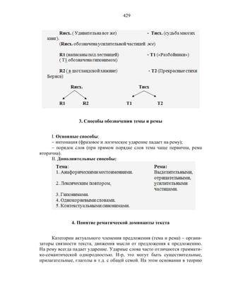 Русский язык