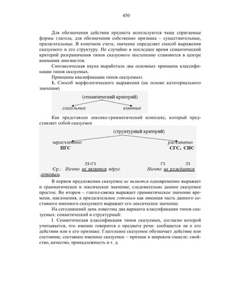 Русский язык